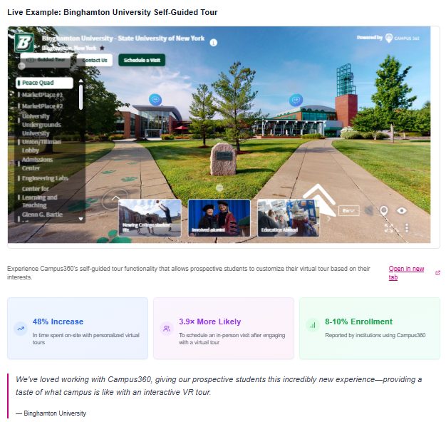 Binghamton University self-guided VR tour case study, showing 48% increase in on-site time, 3.9x more likely to schedule a visit, 8-10% enrollment lift