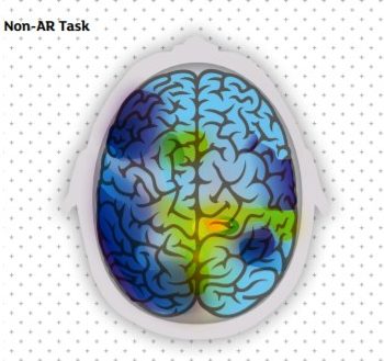 AR brain activity study chart
